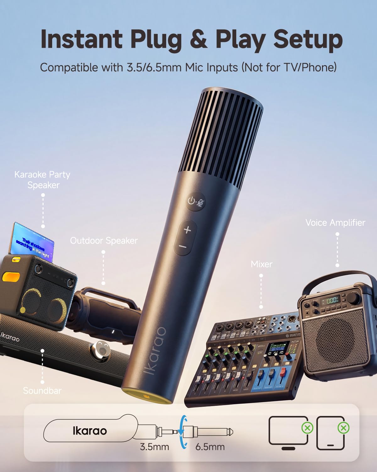 Ikarao Wireless Microphone with Dual Channel Receiver